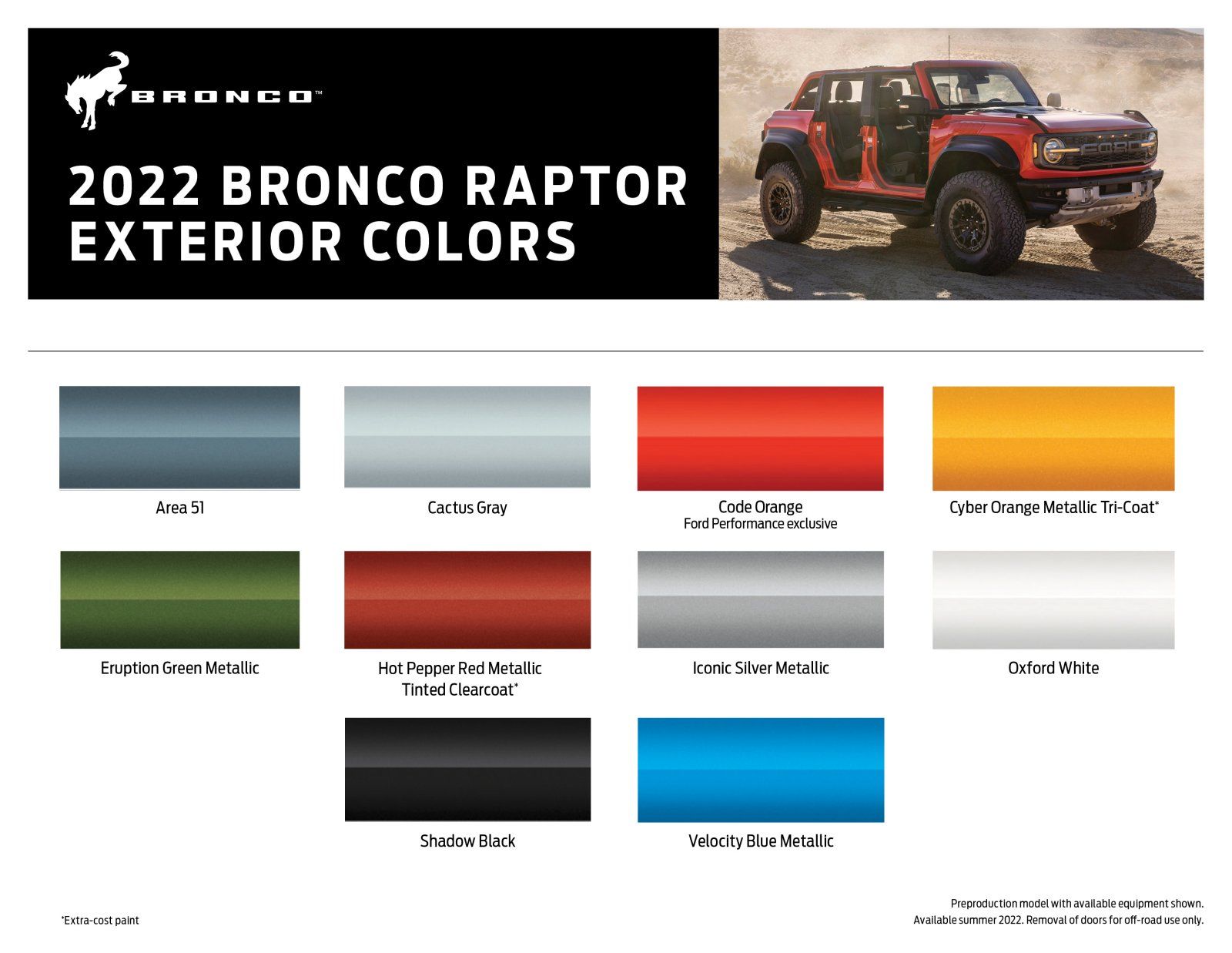 2022 Ford Bronco Raptor Exterior Colors.jpg