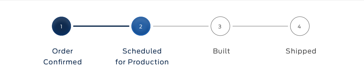Scheduled for Production circle filled in on status bar graphic